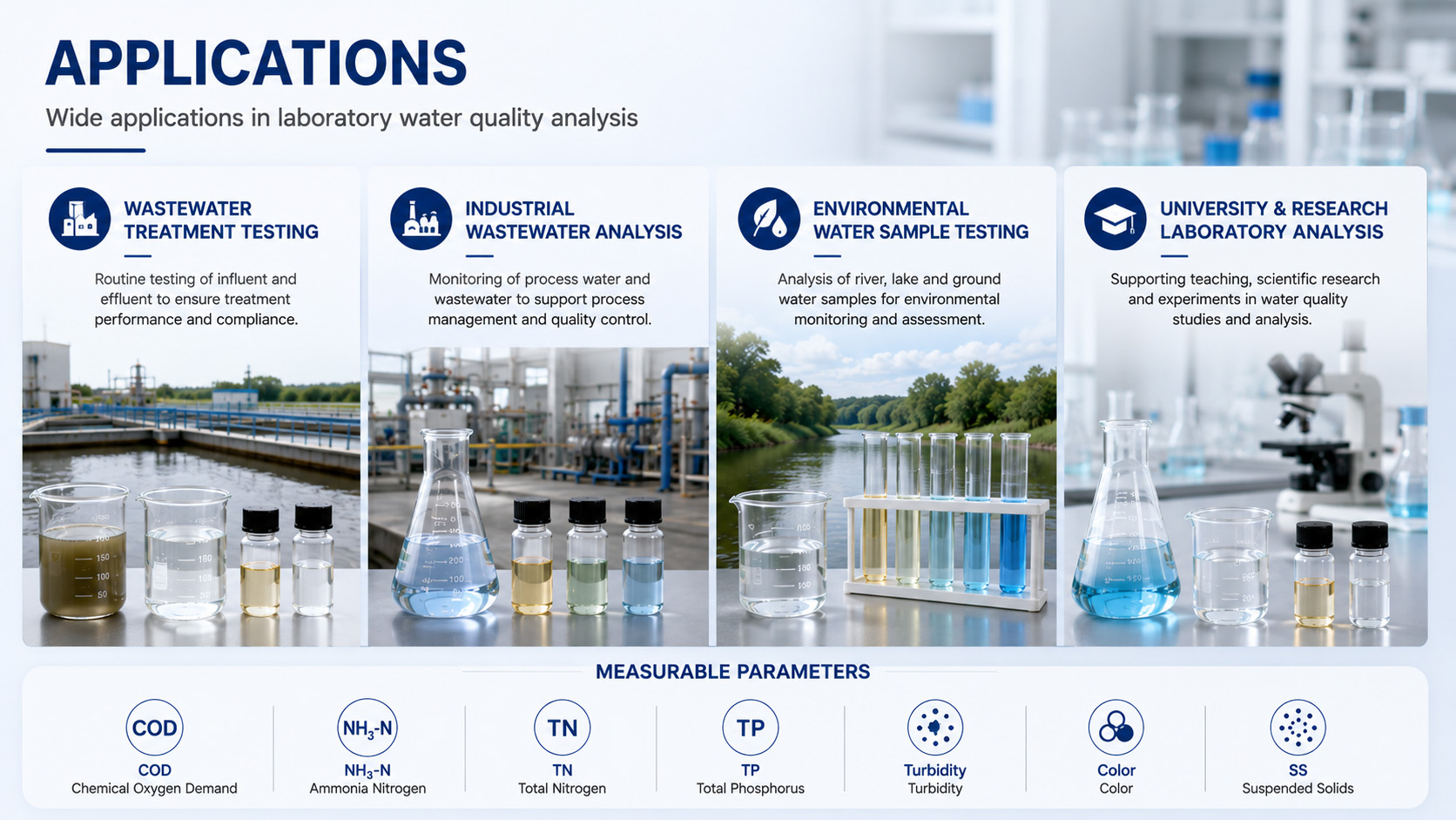 Benchtop Water Quality Analyzer view 3