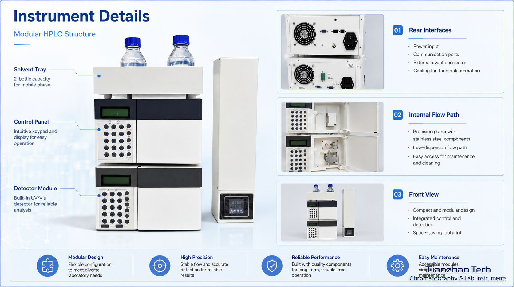 LC500 High Performance Liquid Chromatograph view 3